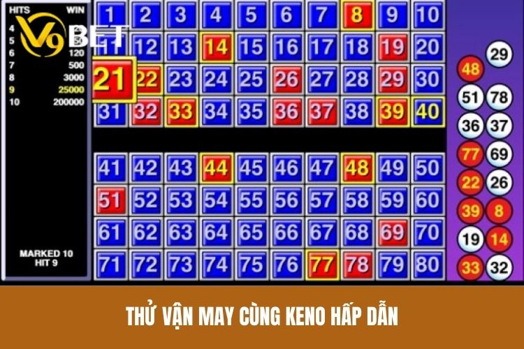 Thử vận may cùng Keno hấp dẫn